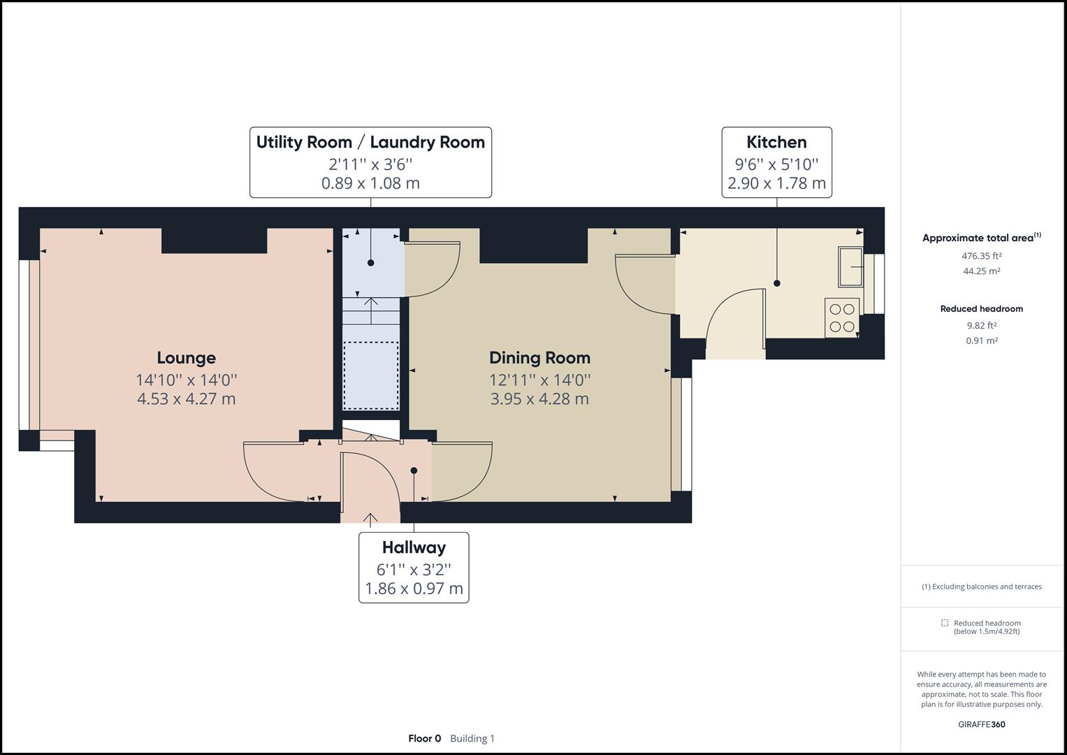 Property details Armitage Avenue, Woodhouse, Brighouse WS Residential